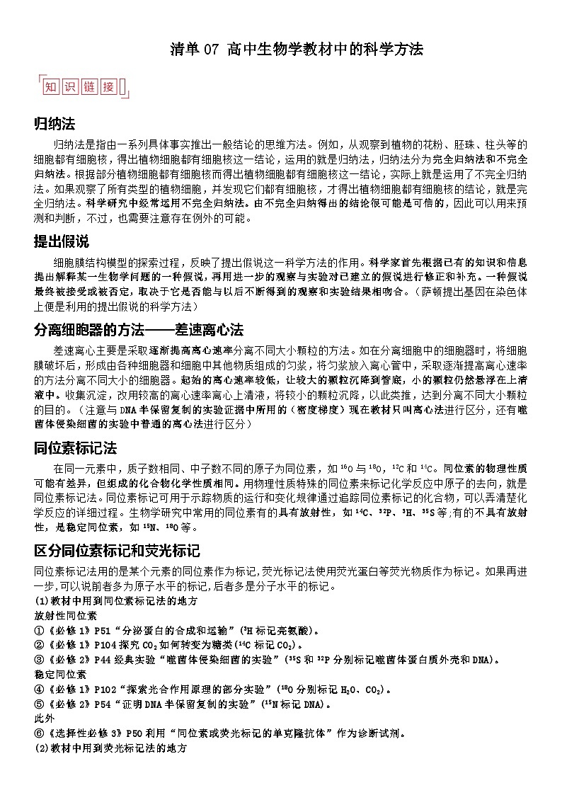 清单07 高中生物学教材中的科学方法-备战2025年高考生物二轮热点背练清单（新高考通用）（原卷版）第1页