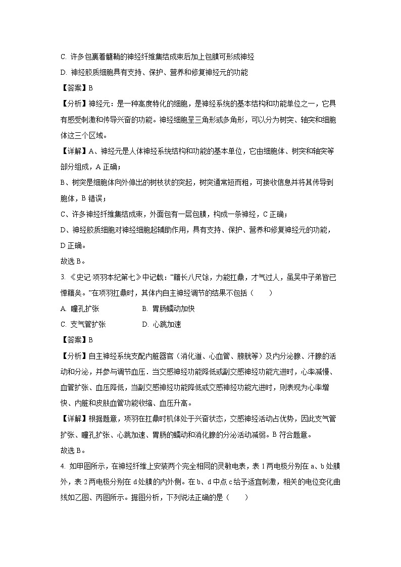 2024-2025学年江苏省宿迁市高二上学期11月期中生物试卷（解析版）第2页