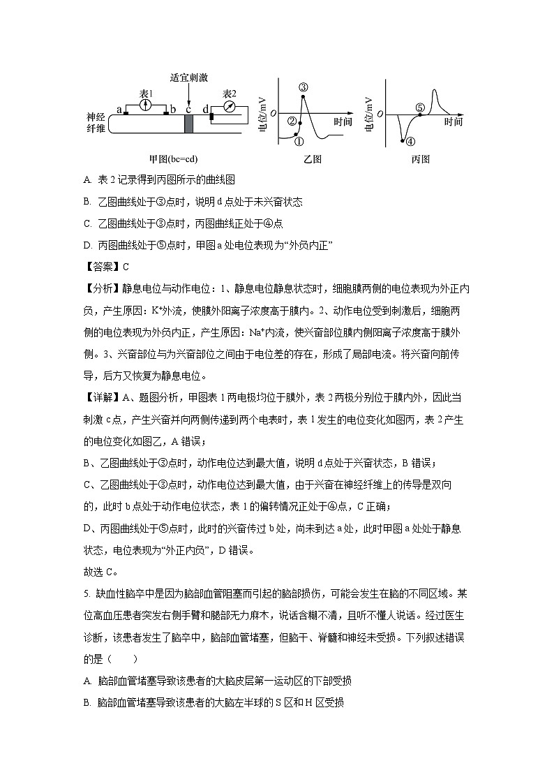 2024-2025学年江苏省宿迁市高二上学期11月期中生物试卷（解析版）第3页