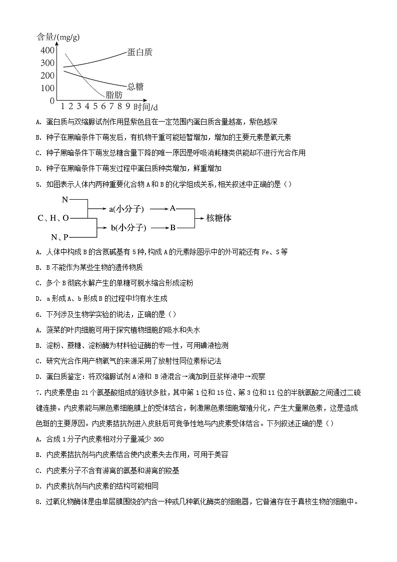 山东省枣庄市2023_2024学年高一生物上学期1月期末模拟检测考试含解析第2页