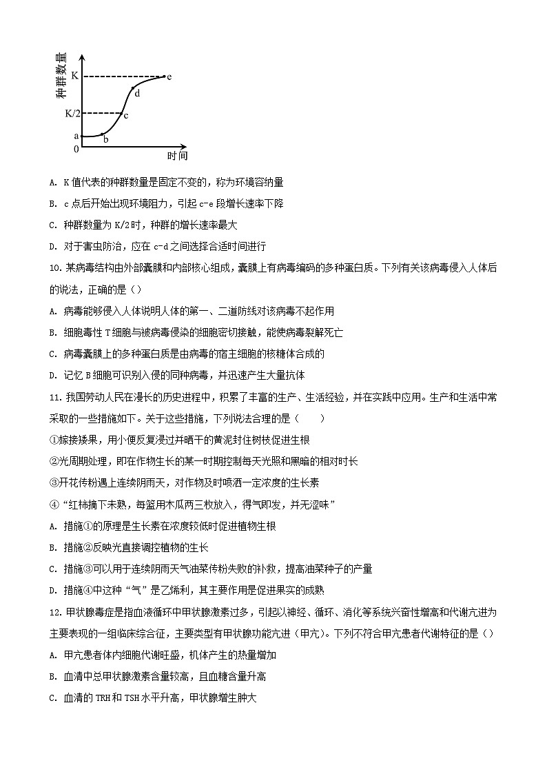 四川省宜宾市叙州区2023_2024学年高二生物上学期期末考试含解析第3页