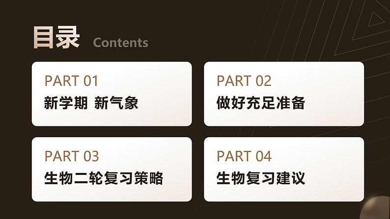 【开学第一课】2025年春季高中生物高三下学期开学第一课课件第2页