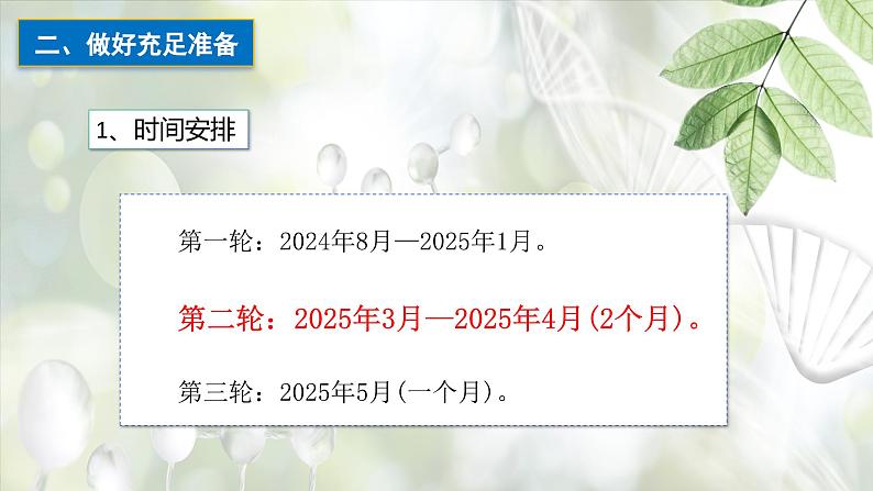 【开学第一课】2025年春季高中生物高三下学期开学第一课课件第7页