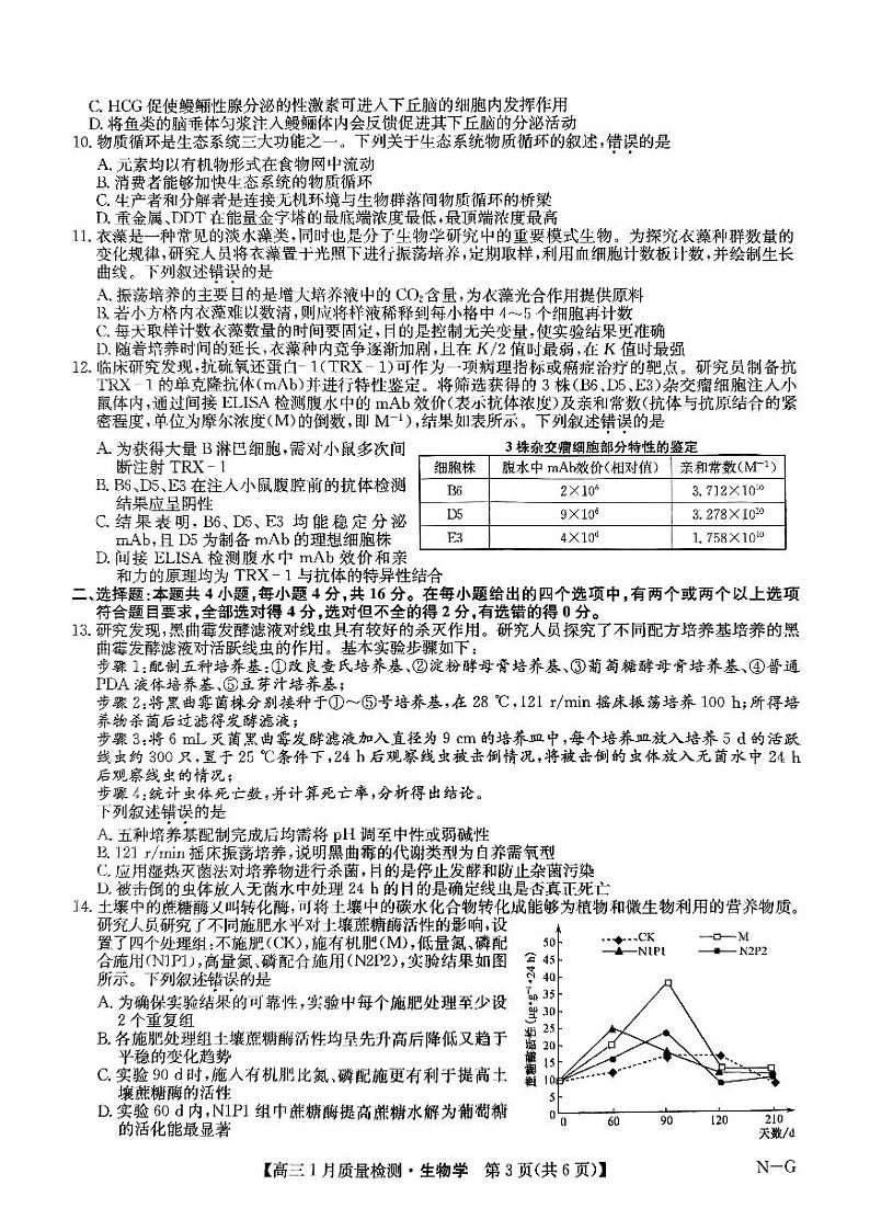 2024—2025学年高三上学期期末联考生物试题第3页