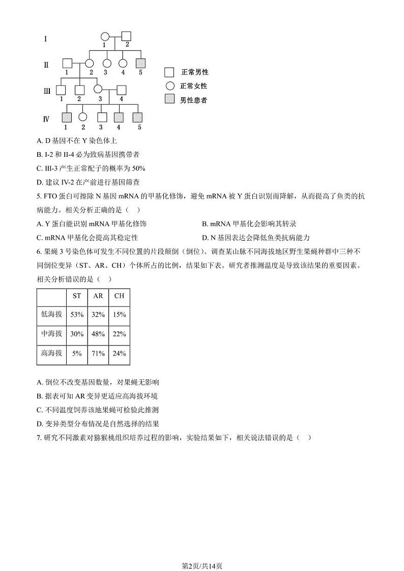 2025北京北师大实验中学高三（上）期末生物试卷（教师版）第2页