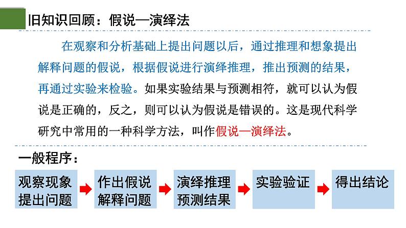 1.2 孟德尔的豌豆杂交实验（二）（第1课时）-2024-2025学年高一生物下学期精品课件（2019人教版必修2）第3页