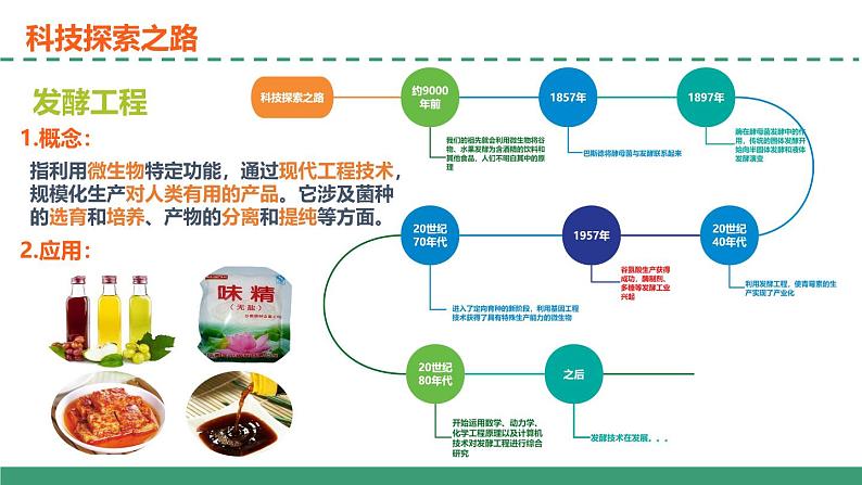 1.1 传统发酵技术的应用（教学课件）-2024-2025学年高二生物（人教版2019选择性必修3）第3页