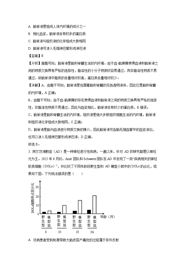 山东省临沂市2024-2025学年高二上学期期中考试生物试卷（解析版）第2页