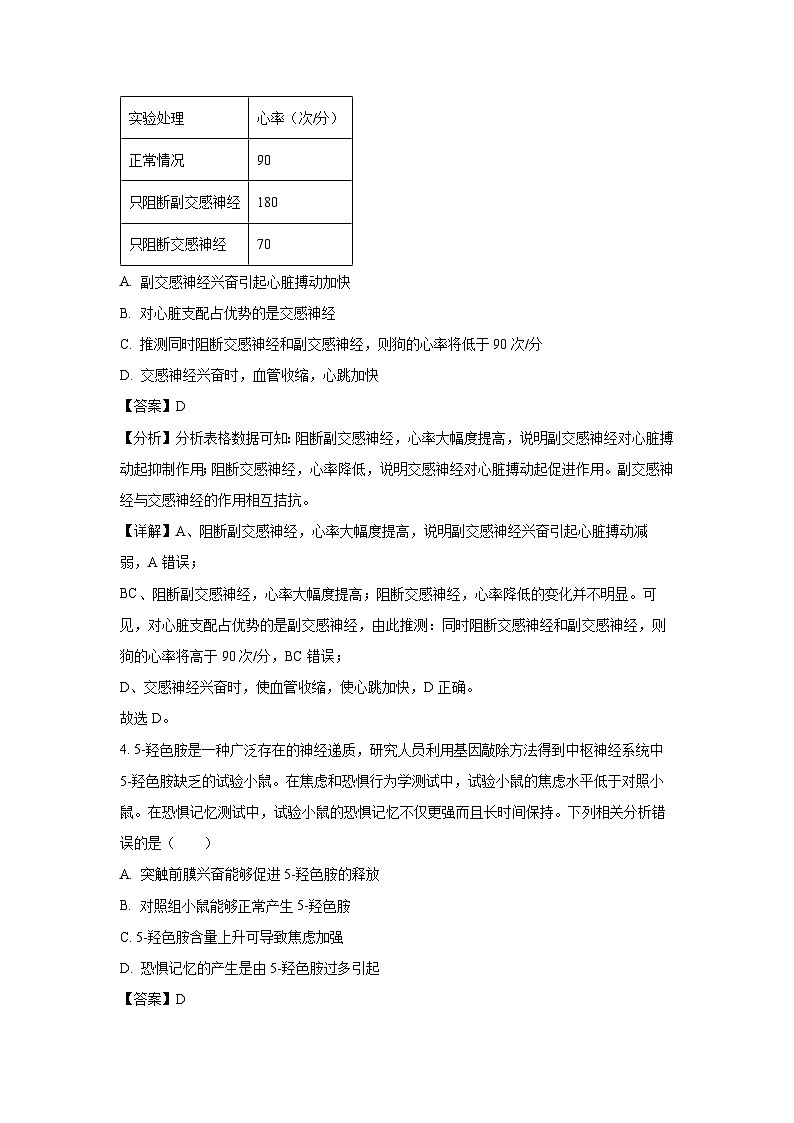 广东省六校联考2024-2025学年高二上学期12月月考生物试卷（解析版）第3页