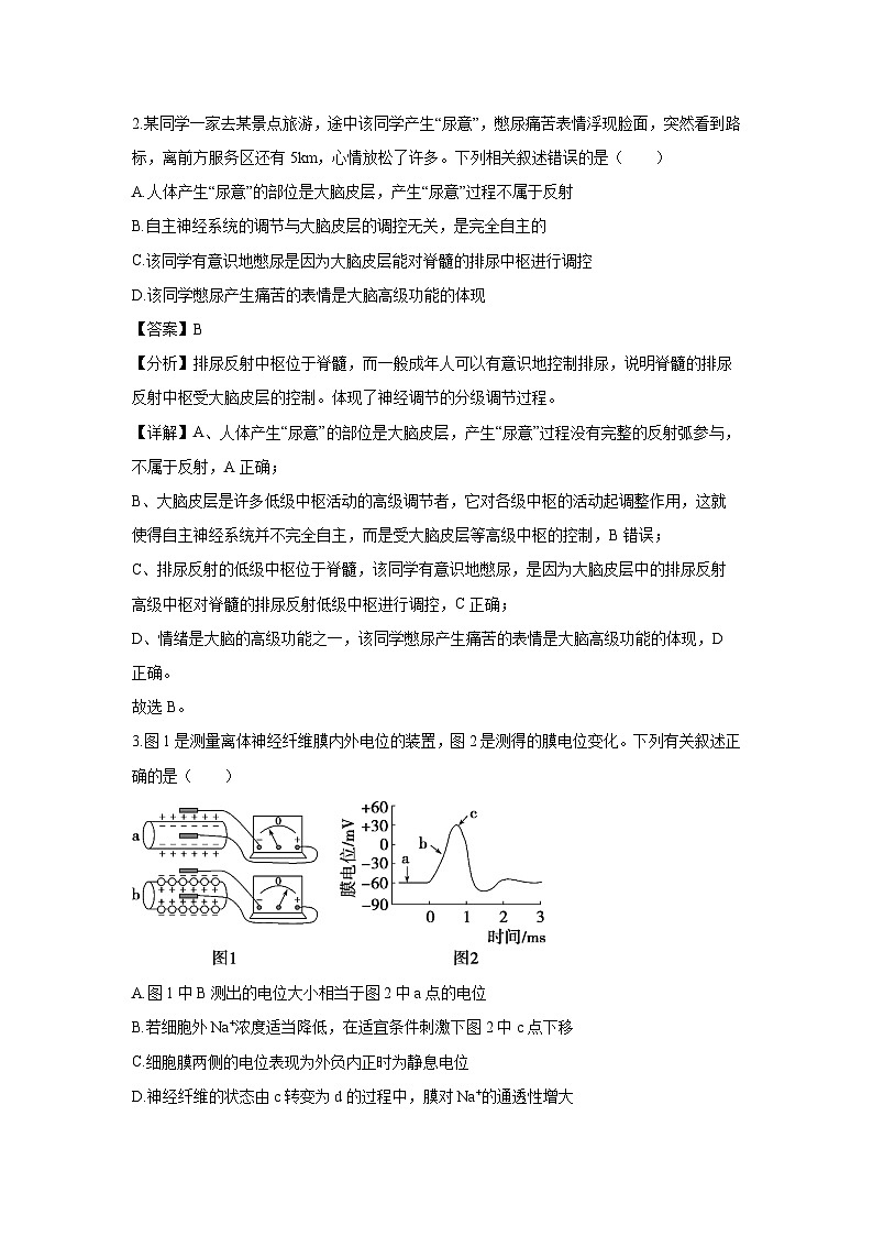 河南省百师联盟2024-2025学年高二上学期12月期中生物试卷（解析版）第2页