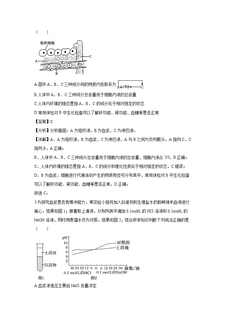 湖北省市级示范高中智学联盟2024—2025学年高二上学期12月联考生物试卷（解析版）第2页