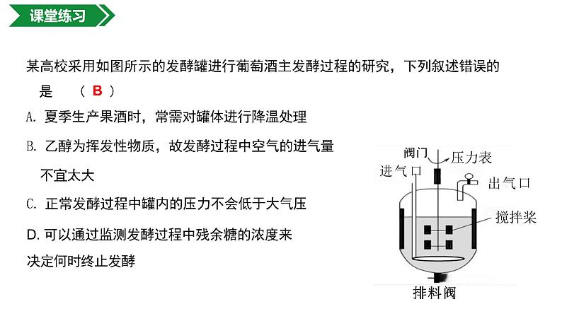 1.3发酵工程及其应用 课件（内嵌视频）第8页