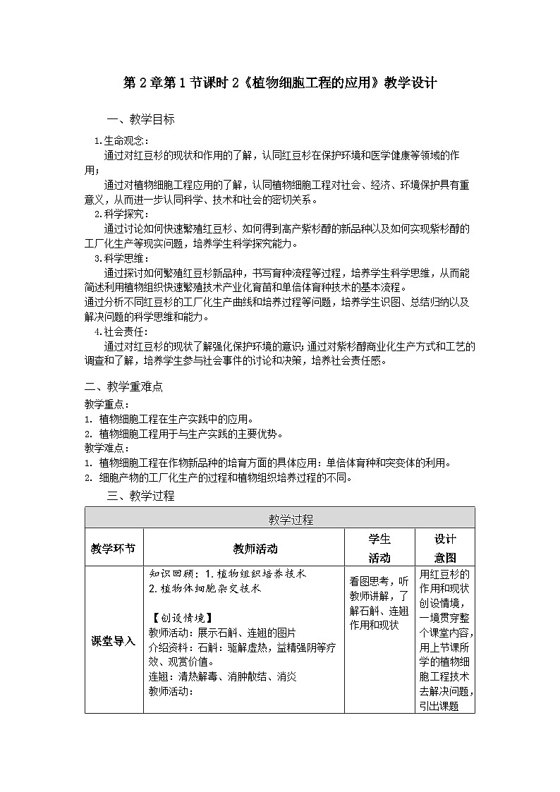 2.1.2植物细胞工程的应用 教案（表格式）第1页