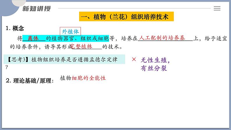 2.1.1植物细胞工程的基本技术 课件（内嵌视频）第8页