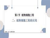 2.1.2植物细胞工程的应用 课件