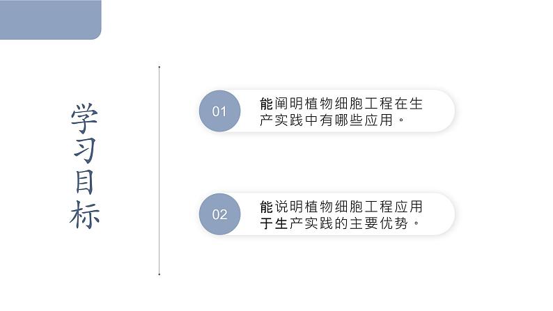 2.1.2植物细胞工程的应用 课件第2页