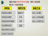 3.3第三章第三节  基因工程的应用 课件