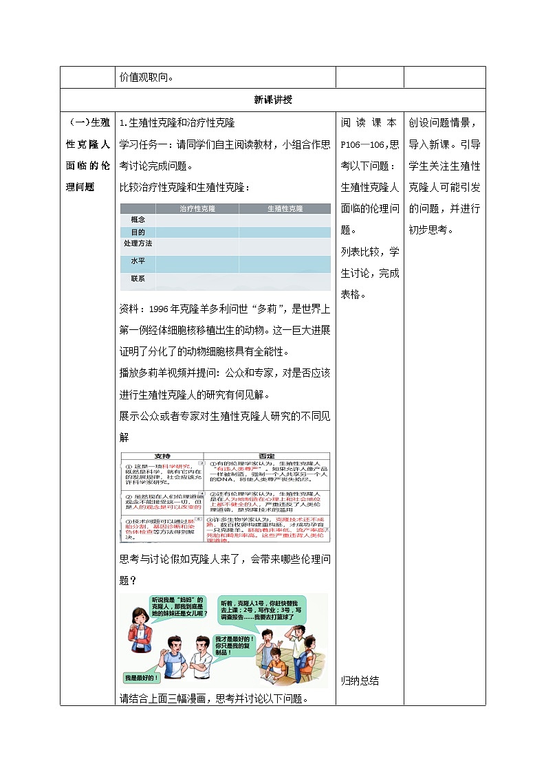 4.2关注生殖性克隆人 教案（表格式）第2页