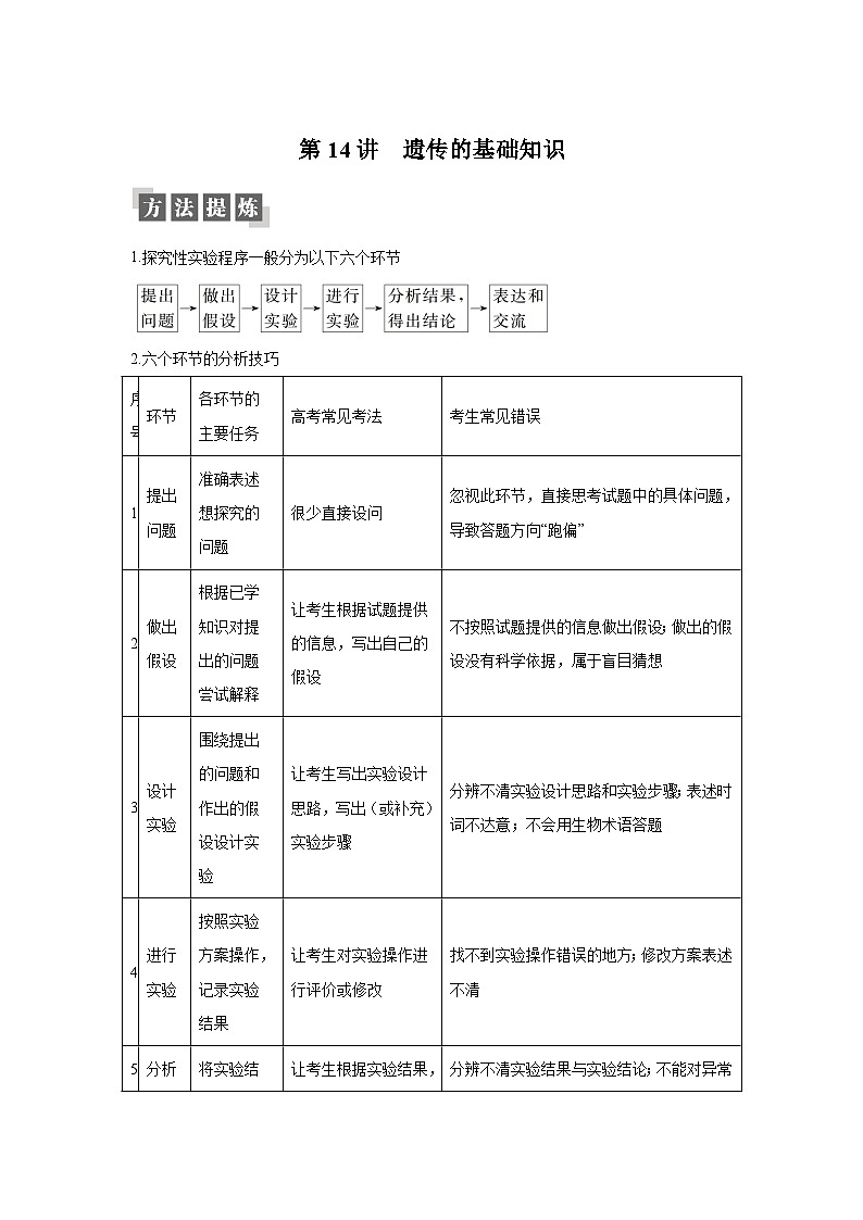 高中生物一轮复习讲练第14讲遗传的基础知识含解析答案第1页