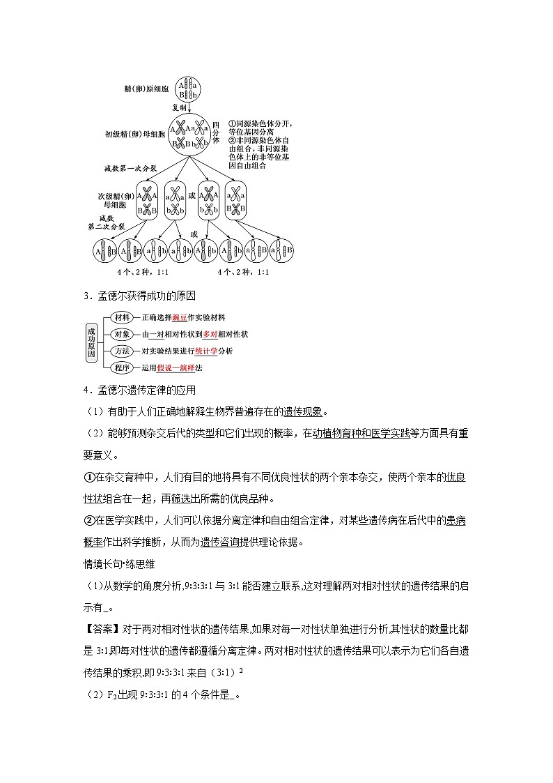 高中生物一轮复习讲练第16讲自由组合定律含解析答案第3页