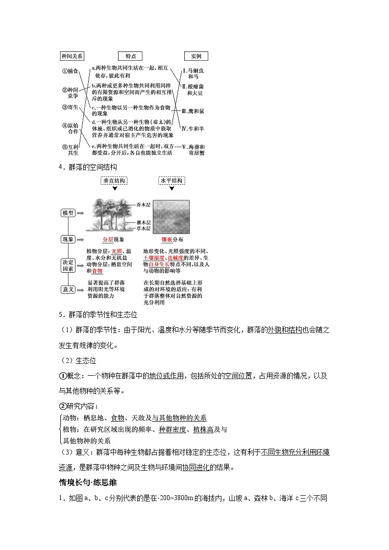 高中生物一轮复习讲练第33讲群落含解析答案第2页