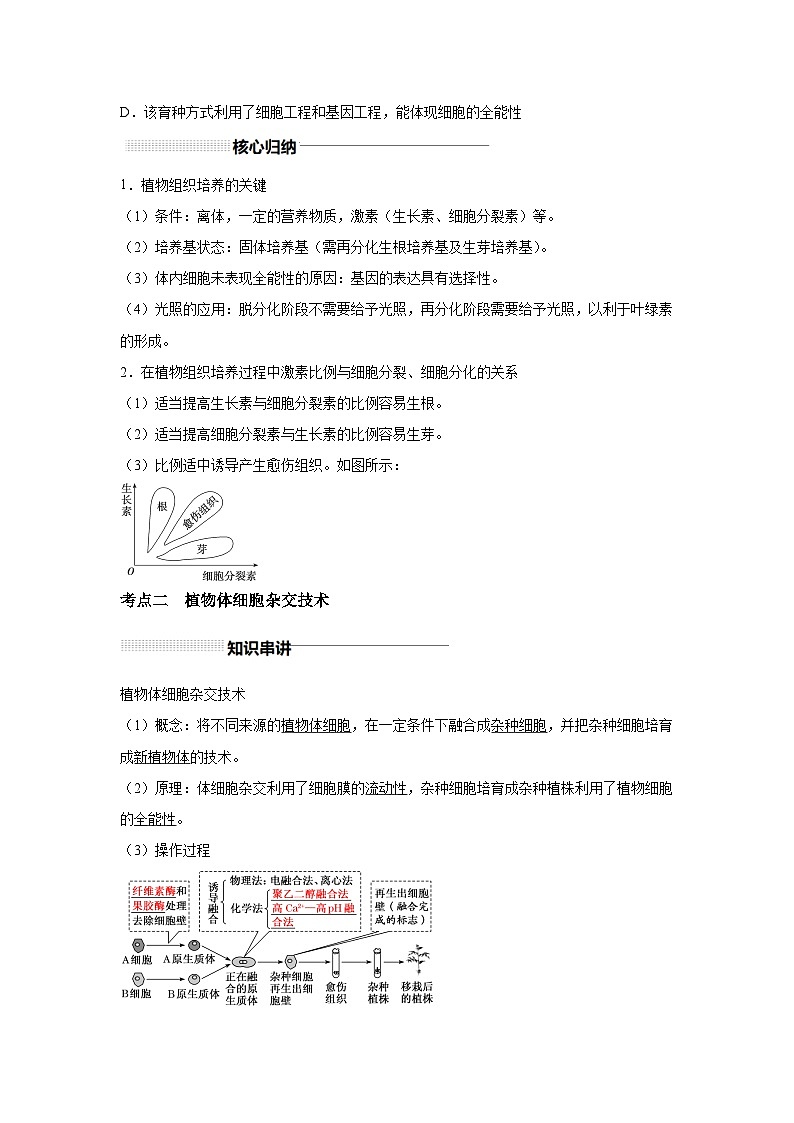 高中生物一轮复习讲练第39讲植物细胞工程含解析答案第3页