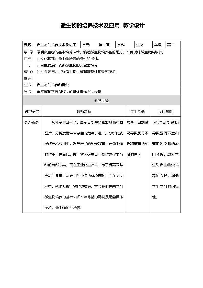 1.2.1微生物的基本培养技术 教案（表格式）第1页