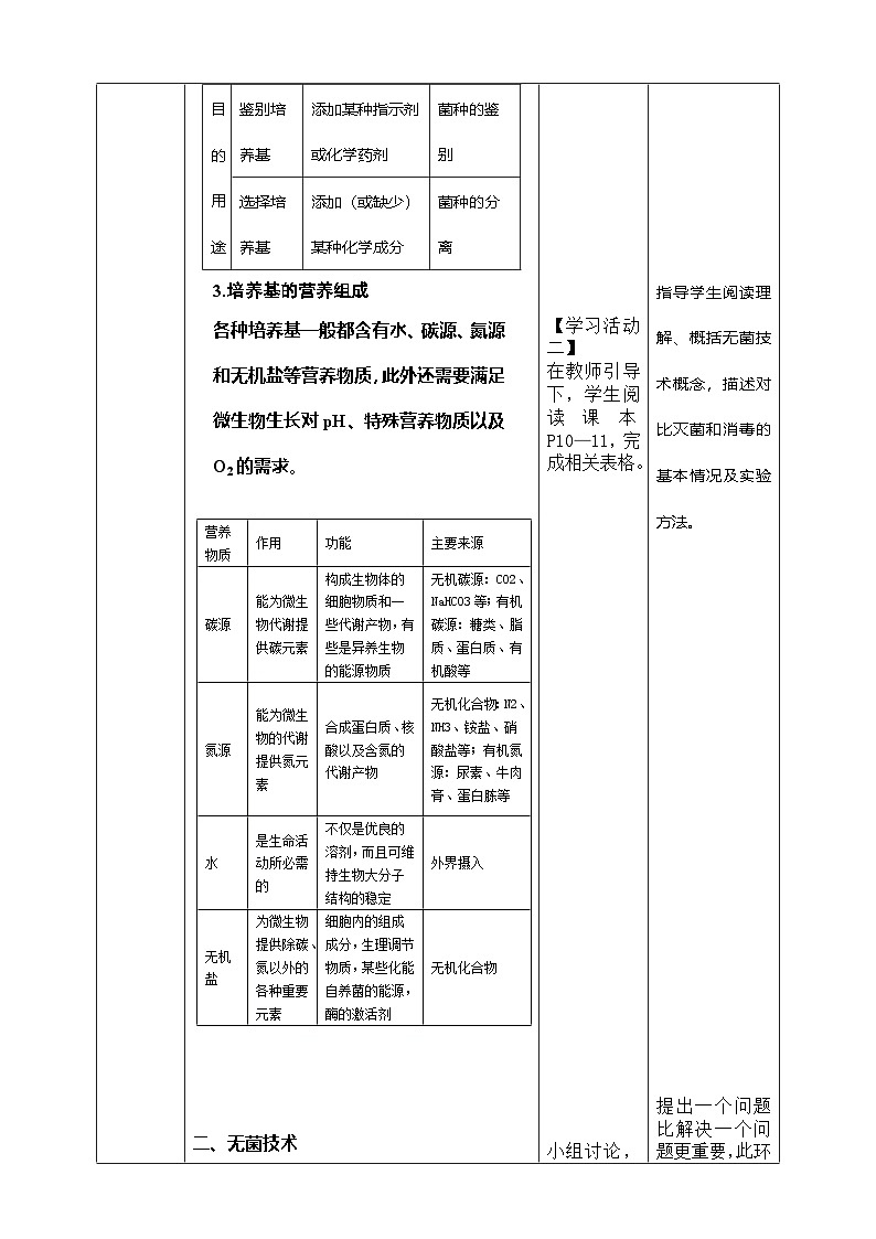 1.2.1微生物的基本培养技术 教案（表格式）第3页