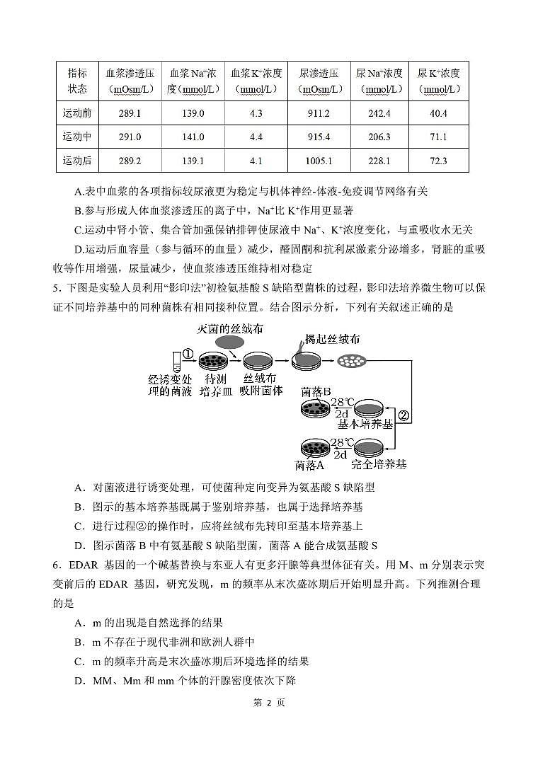 重庆8中2024-2025高三下学期入学考试生物试卷及答案第2页