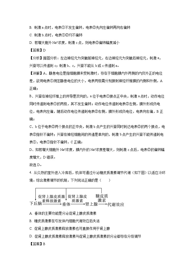 湖南省百师联盟2024-2025学年高二上学期1月期末联考生物试题（解析版）第3页