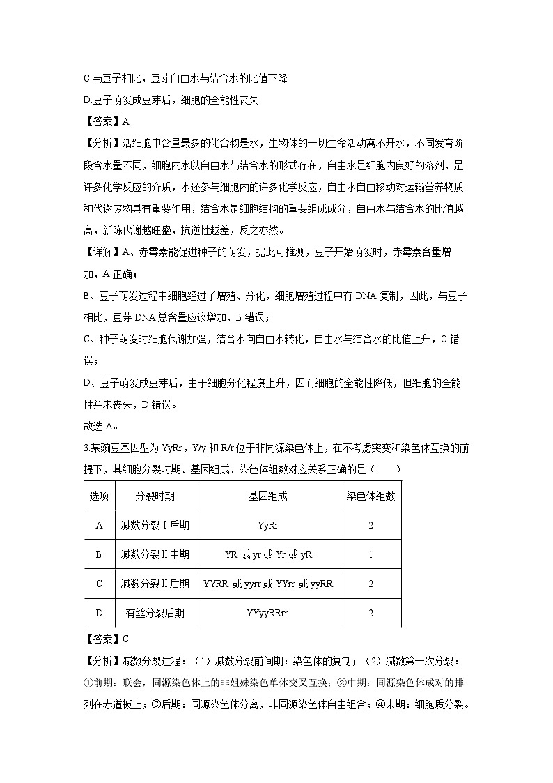 湖南省浏阳市2024-2025学年高二上学期期末考试生物试题（解析版）第2页