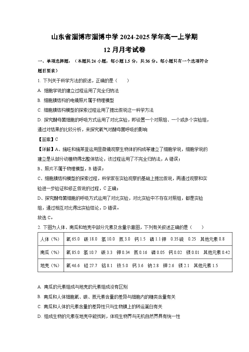 山东省淄博市淄博中学2024-2025学年高一上学期12月月考试生物试题（解析版）第1页