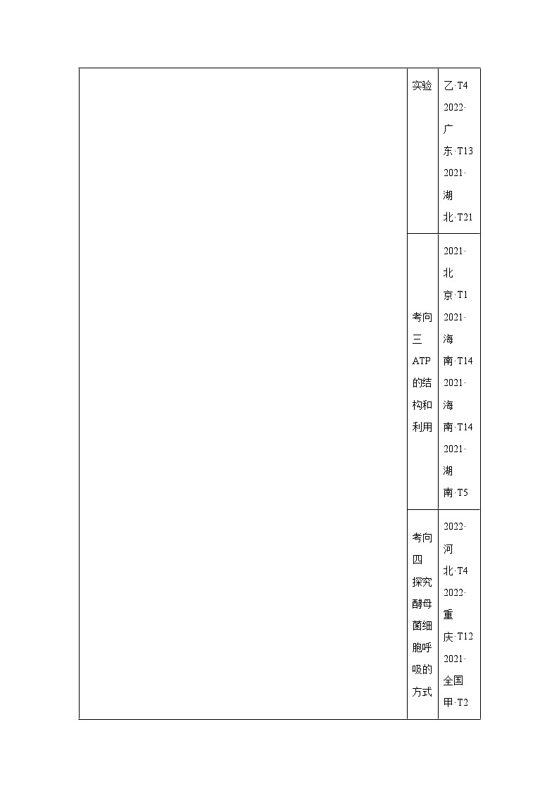 专题03细胞的能量供应和利用-备战2025年高考生物真题题源解密（新高考通用）第2页