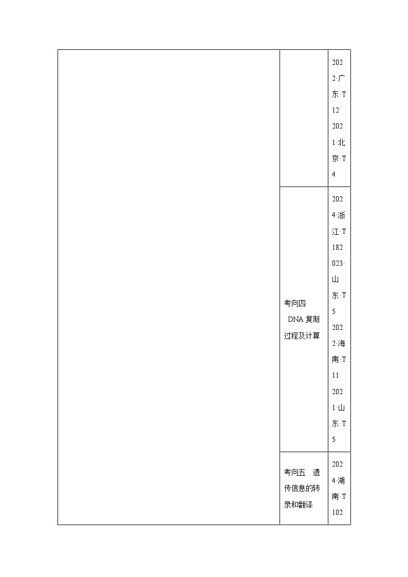 专题06遗传的物质基础-备战2025年高考生物真题题源解密（新高考通用）第3页