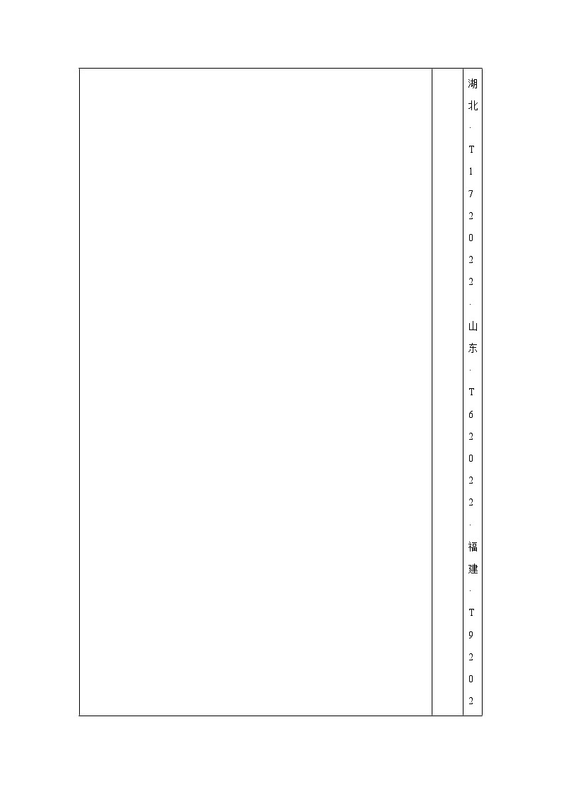 专题07生物的变异和进化-备战2025年高考生物真题题源解密（新高考通用）第2页