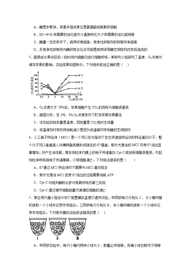 安徽省六安市第二中学2024-2025学年高三上学期12月月考 生物试题（含解析）第2页