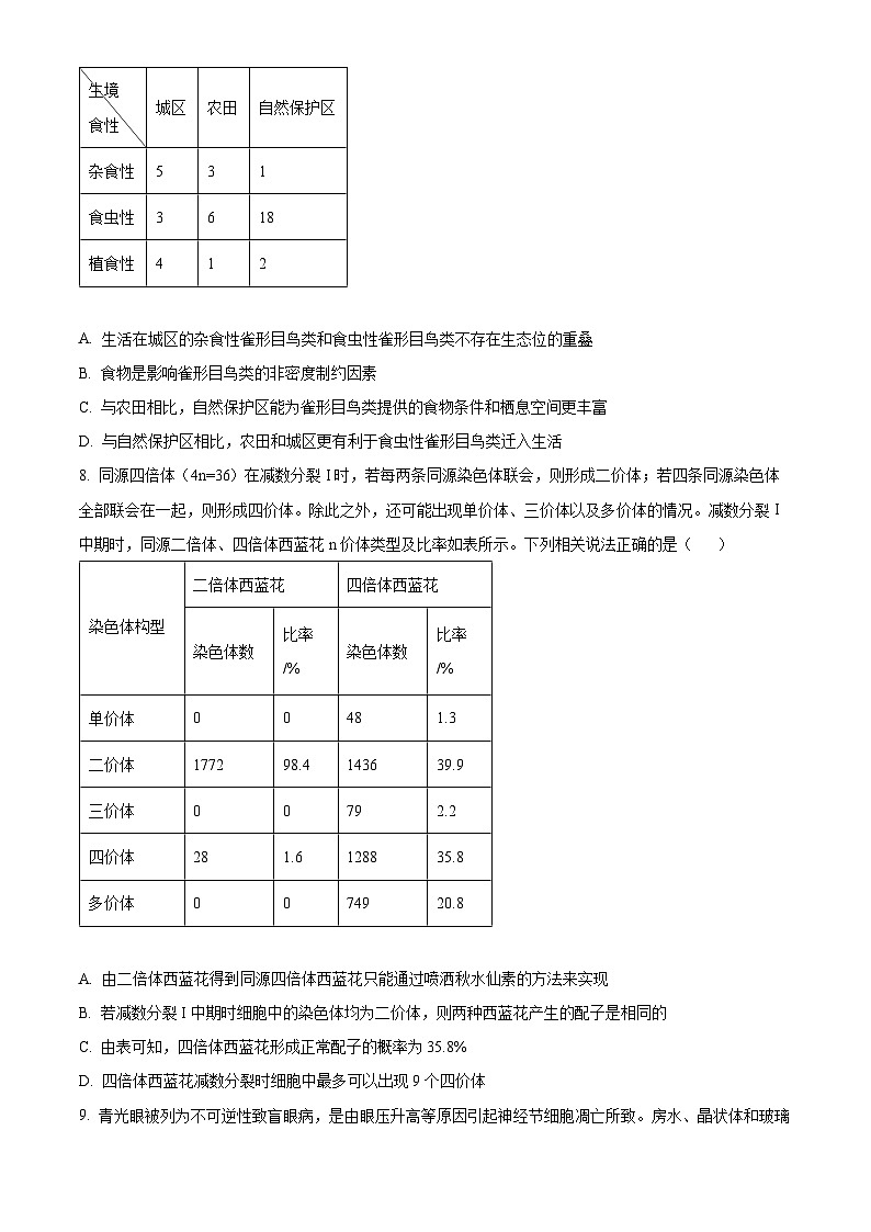 福建省部分学校2024-2025学年高三上学期12月联考 生物试题第3页