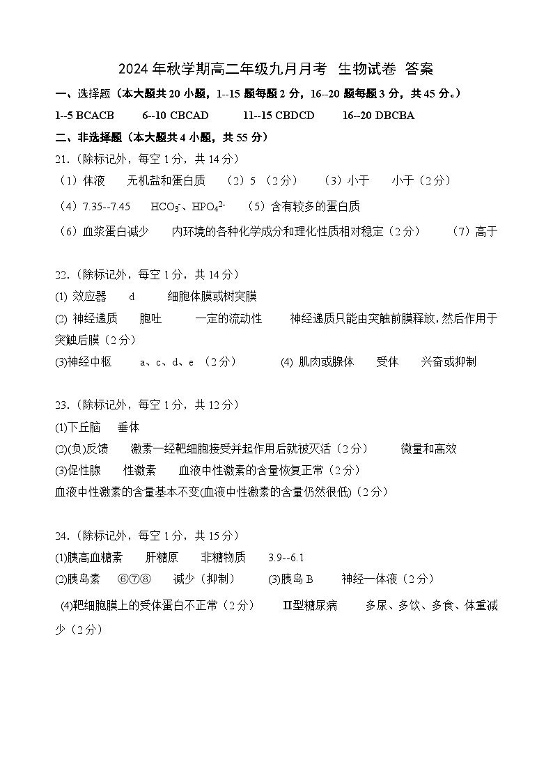 2024年高二年级9月月考生物答案第1页
