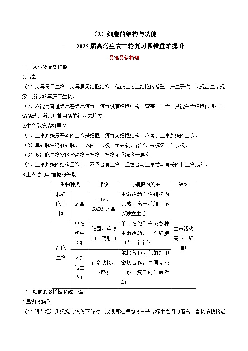 （2）细胞的结构与功能——2025届高考生物二轮复习易错重难提升试题（含解析）第1页