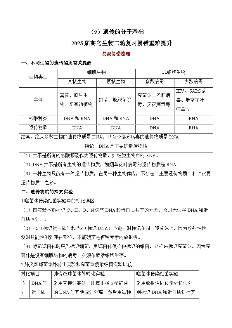 （9）遗传的分子基础——2025届高考生物二轮复习易错重难提升试题（含解析）第1页