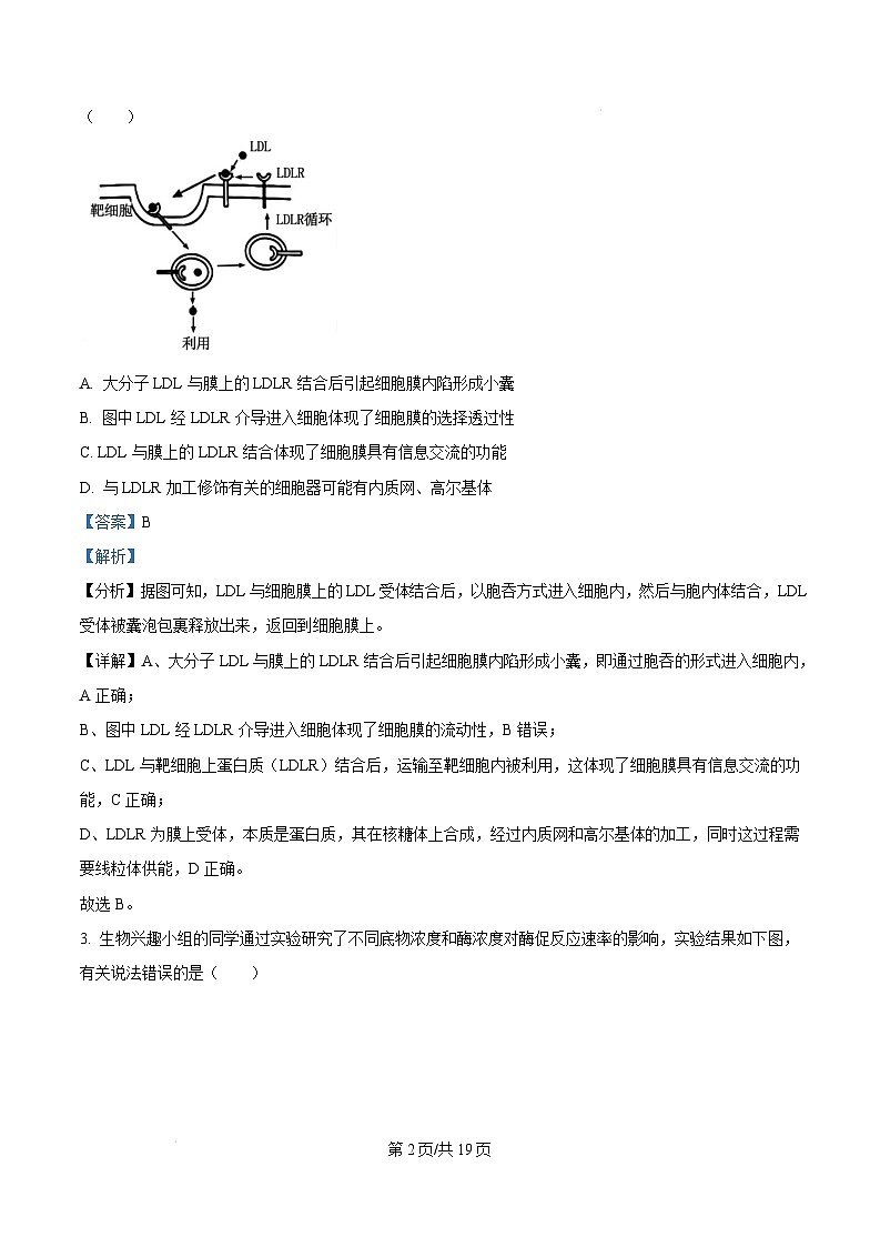 2025届安徽省蚌埠市高三年级第一次教学质量检查考试生物试题含解析第2页