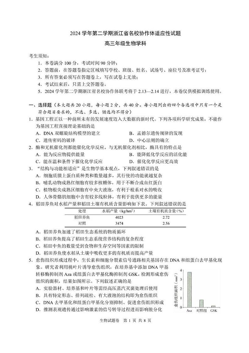 浙江省名校协作体2024-2025学年高三下学期2月开学联考生物试卷（PDF版附答案）第1页