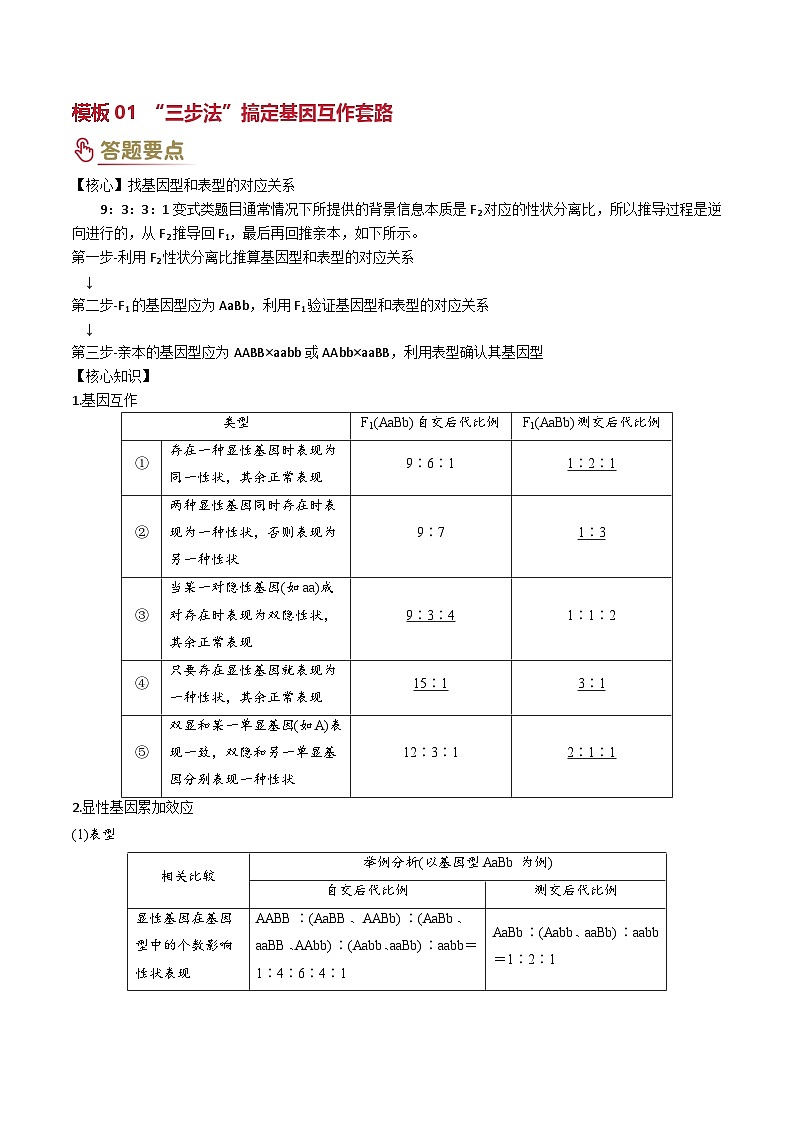 题型02 遗传与进化类（3大模板）-2025年高考生物答题技巧与模板构建（新高考通用）（原卷版）第2页