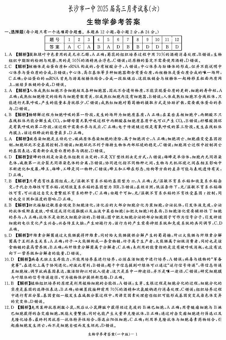 炎德·英才大联考长沙市一中 2025 届高三月考试卷（六）生物答案第1页