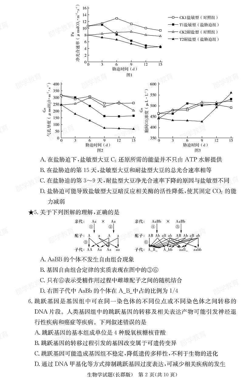 湖南省长郡中学2025届高三月考试卷（六）生物第2页