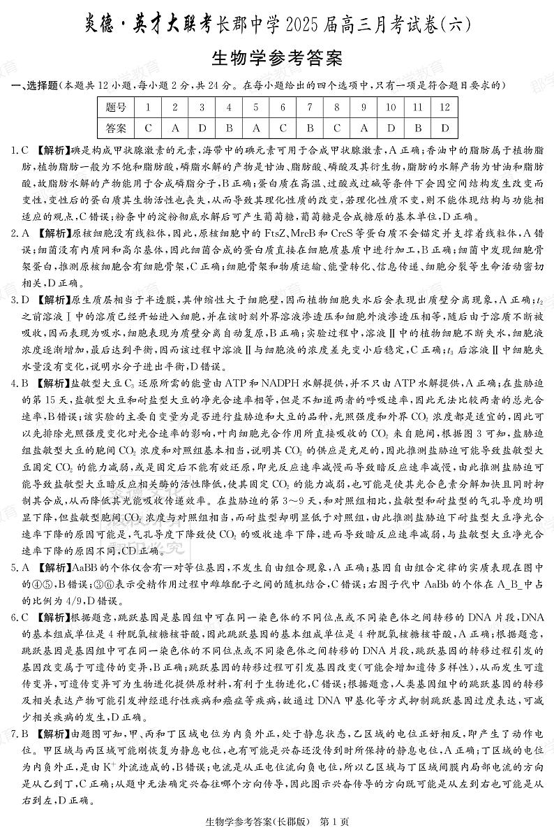 湖南省长郡中学2025届高三月考试卷（六）生物答案第1页