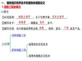 第51讲 植物细胞工程-备战2025年高考生物一轮复习精品课件（新高考通用）