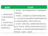 第53讲 胚胎工程-备战2025年高考生物一轮复习精品课件（新高考通用）