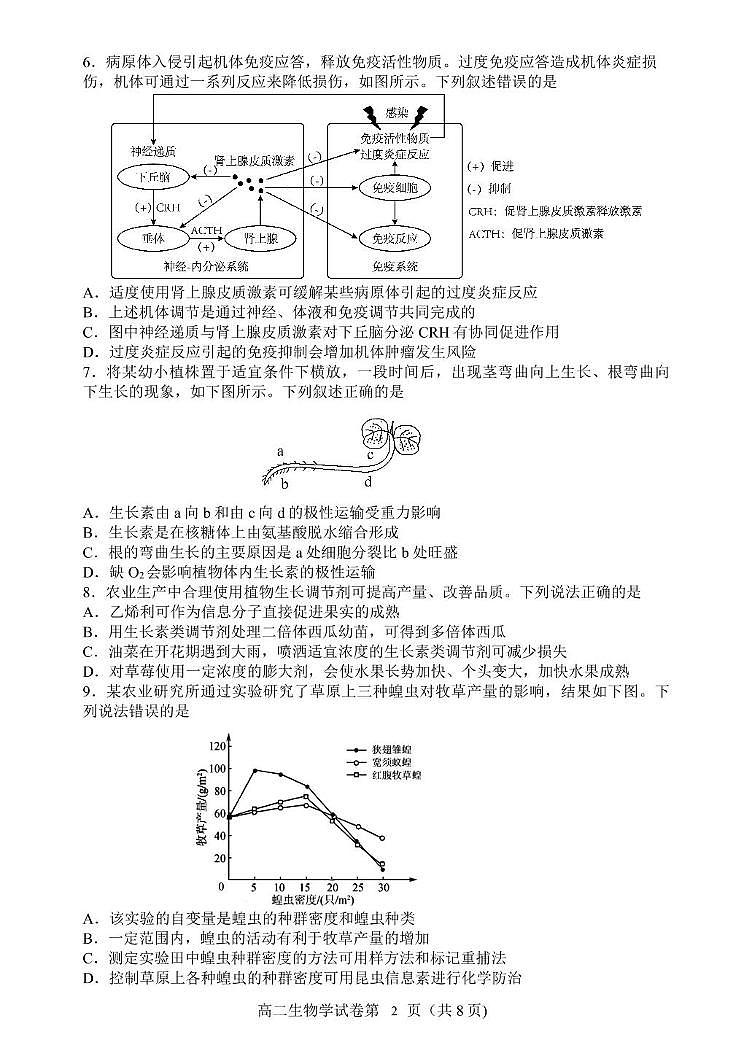 辽宁省丹东市2024-2025学年高二上学期期末教学质量调研测试生物试卷第2页