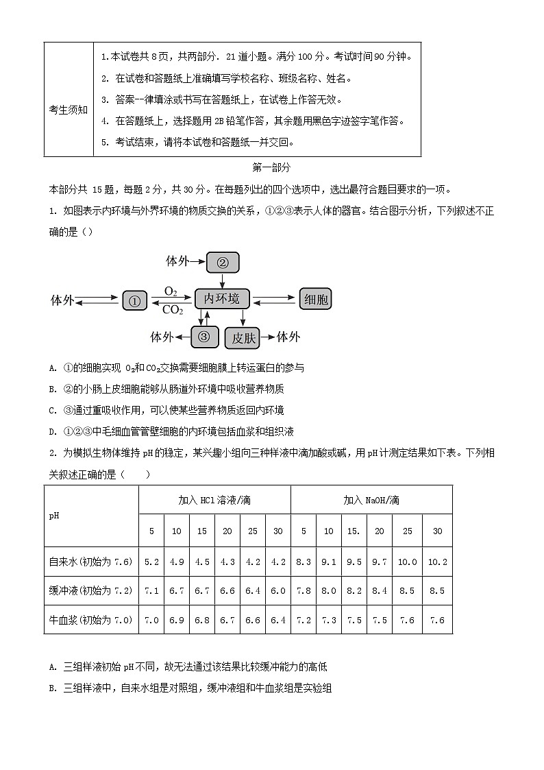 北京市海淀区2023_2024学年高二生物上学期期末考试含解析第1页